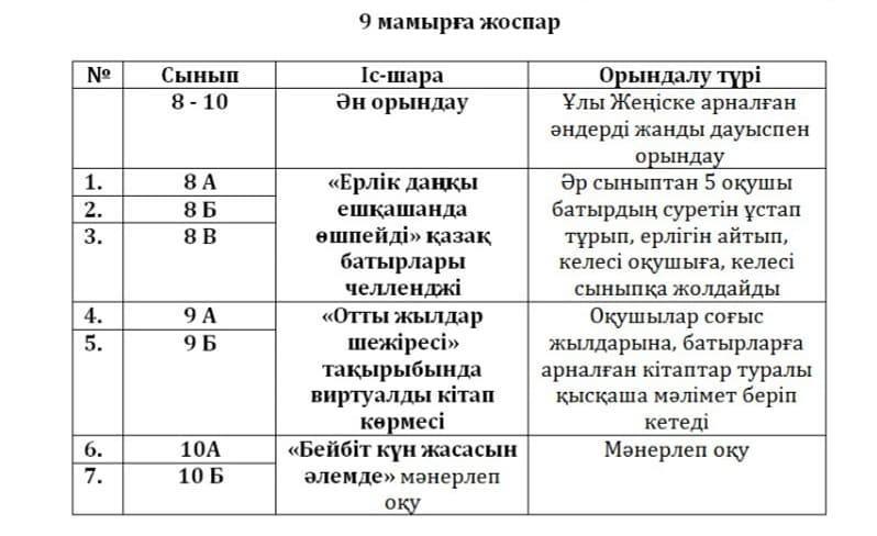 9 мамырға арналған жоспар