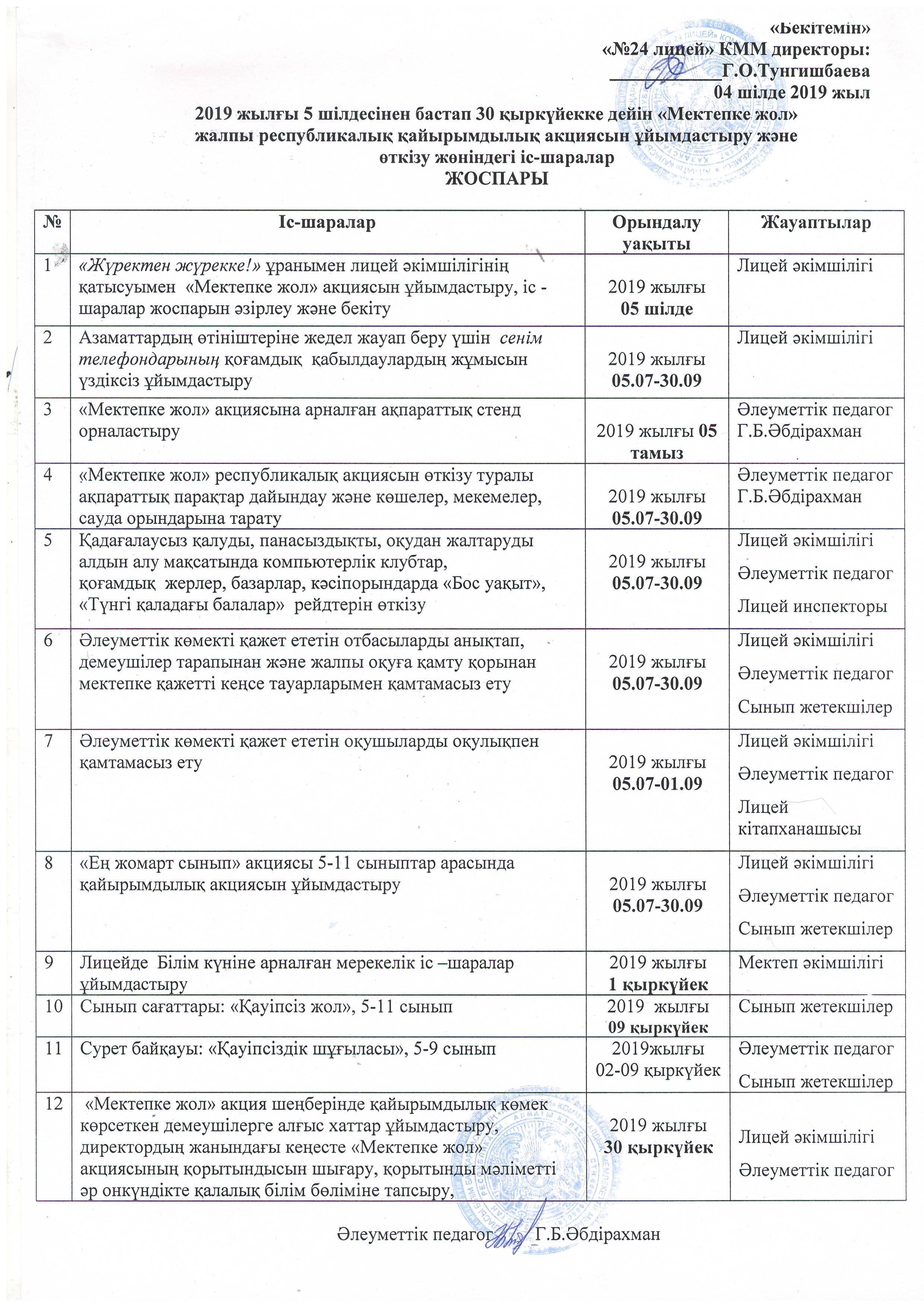 Республикалық "Мектепке жол" акциясы