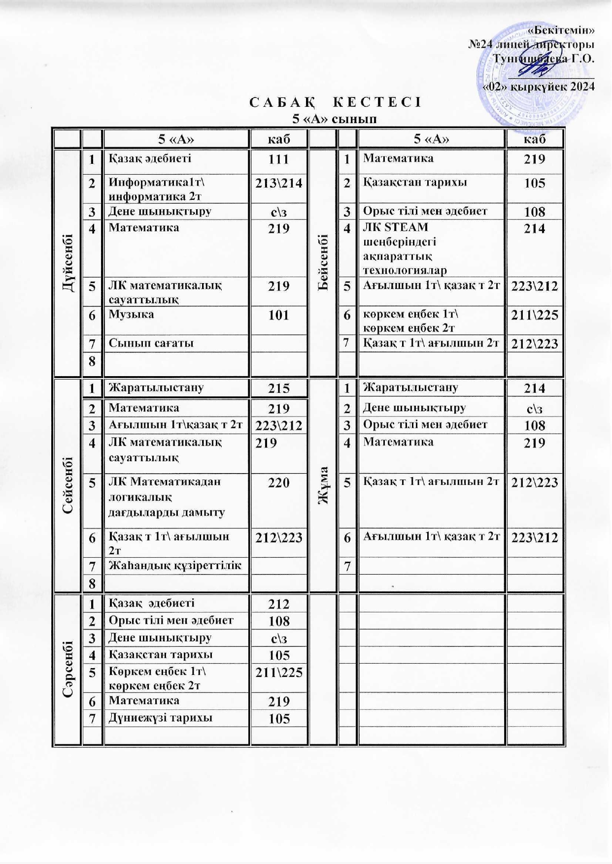 САБАҚ КЕСТЕСІ 5-6 сынып